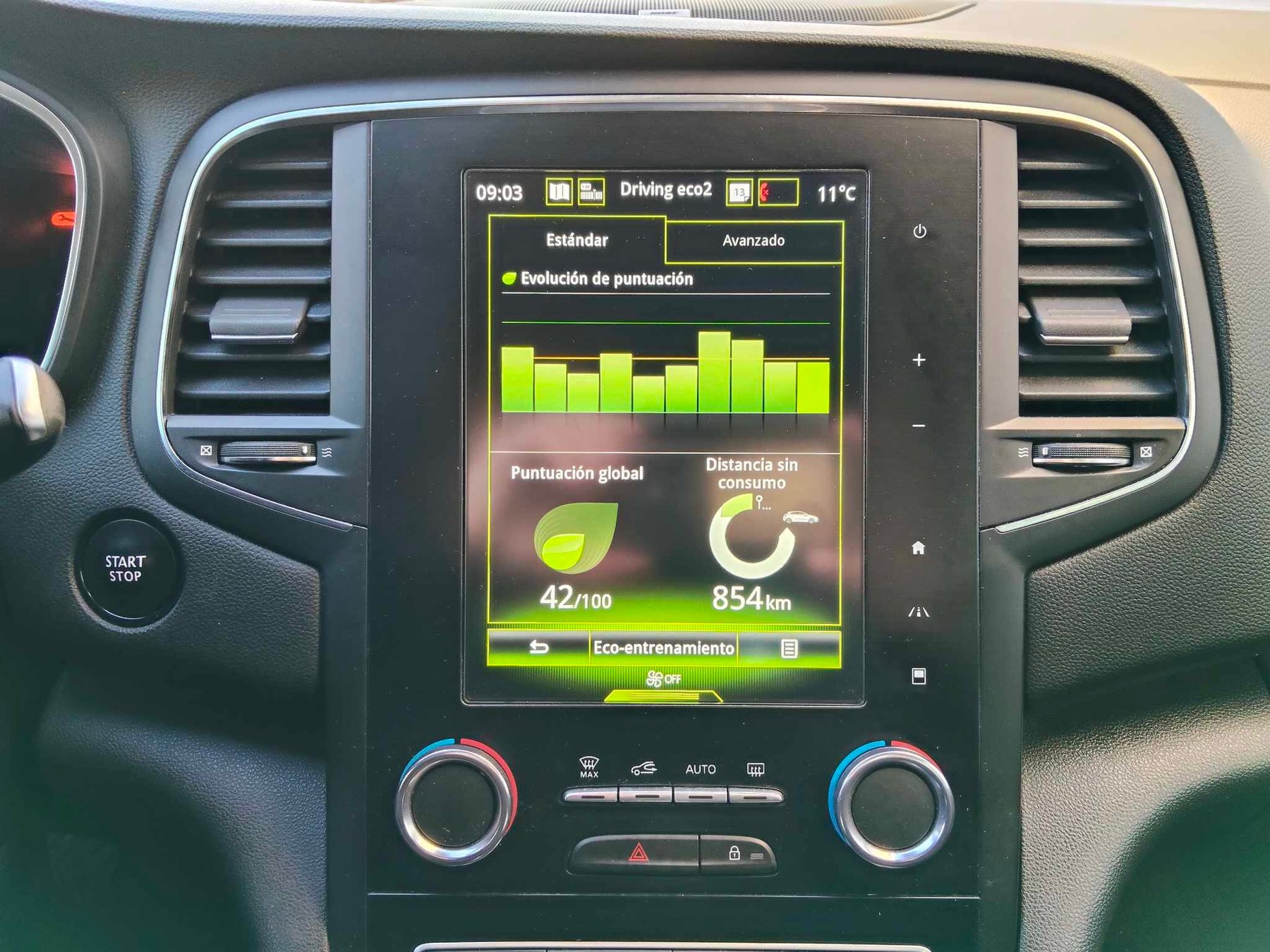 RENAULT Megane GT Line Blue dCi 115 cv